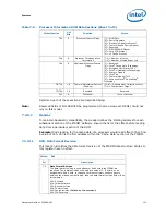 Preview for 121 page of Intel BFCBASE - Motherboard - 7300 Datasheet