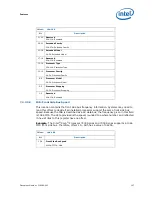 Preview for 127 page of Intel BFCBASE - Motherboard - 7300 Datasheet