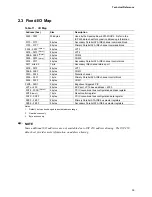 Preview for 39 page of Intel BLKD102GGC2 Technical Product Specification