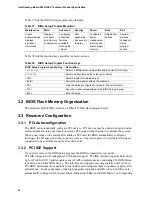 Preview for 68 page of Intel BLKD102GGC2 Technical Product Specification