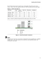 Preview for 15 page of Intel BLKD410PTL Product Manual