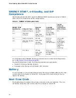 Preview for 22 page of Intel BLKD410PTL Product Manual