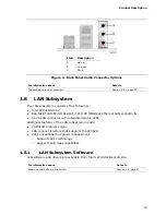 Preview for 23 page of Intel BLKD945GCPE - LGA775 1066FSB 2DDR2 2GB Audio Video Lan mATX 10Pack Motherboard Technical Product Specification