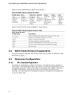 Preview for 76 page of Intel BLKD946GZISSL - CONROE LGA775 1066 800FSB DR2 A/V Lan SATA mATX 10Pack ACTIVE Motherboard Technical Product Specification