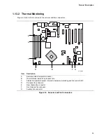 Preview for 35 page of Intel BLKD955XCSLKR Technical Product Specification