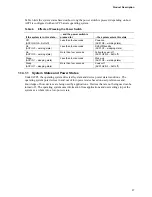 Preview for 37 page of Intel BLKD955XCSLKR Technical Product Specification