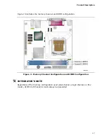 Preview for 17 page of Intel BLKDG41MJ Technical Product Specification