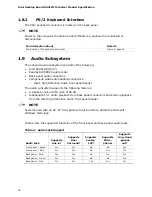 Preview for 22 page of Intel BLKDG41MJ Technical Product Specification