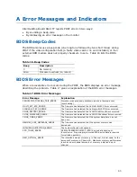 Preview for 65 page of Intel BLKDG41TY Product Manual