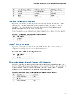 Preview for 49 page of Intel BLKDH55HC Product Manual