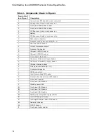 Preview for 12 page of Intel BLKDH57DD Technical Product Specification