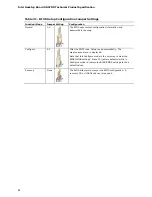 Preview for 52 page of Intel BLKDH57DD Technical Product Specification