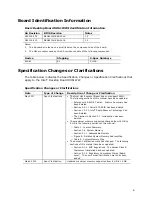 Preview for 3 page of Intel BLKDH61WWB3 Technical Product Specification