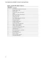 Preview for 14 page of Intel BLKDH61WWB3 Technical Product Specification