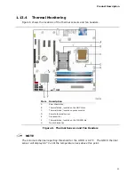 Preview for 31 page of Intel BLKDQ35MP Technical Product Specification