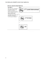 Preview for 78 page of Intel BLKDQ35MP Technical Product Specification