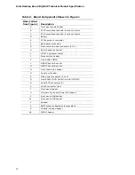 Preview for 12 page of Intel BLKDQ43AP Specification