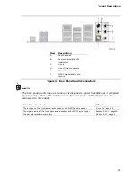 Preview for 25 page of Intel BLKDX79SI Technical Product Specification