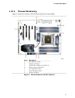 Preview for 31 page of Intel BLKDX79SI Technical Product Specification