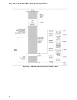 Preview for 44 page of Intel BLKDX79SI Technical Product Specification