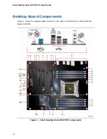 Предварительный просмотр 12 страницы Intel BLKDX79TO Product Manual