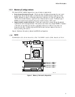 Preview for 17 page of Intel BOXD915GVWBL - Desktop Board D915GVWBL Manual