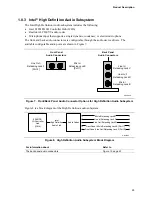 Preview for 25 page of Intel BOXD915PLWDL - Desktop Board D915PLWDL Manual