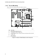 Preview for 28 page of Intel BOXD915PLWDL - Desktop Board D915PLWDL Manual