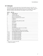 Preview for 41 page of Intel BOXD915PLWDL - Desktop Board D915PLWDL Manual