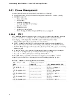 Preview for 32 page of Intel BOXD945GCLL - Socket 775 MicroATX Motherboard Manual