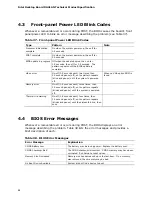 Preview for 68 page of Intel BOXDG41AN Technical Product Specification