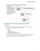 Preview for 85 page of Intel BOXDP55KG Product Manual