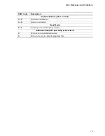 Preview for 75 page of Intel BOXDP67BG Product Manual