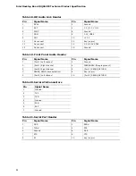 Preview for 52 page of Intel BOXDQ963FXCK Specification