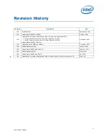 Preview for 5 page of Intel BV80605001914AG - Processor - 1 x Xeon X3430 Specification