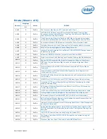 Preview for 11 page of Intel BV80605001914AG - Processor - 1 x Xeon X3430 Specification