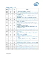 Preview for 13 page of Intel BV80605001914AG - Processor - 1 x Xeon X3430 Specification