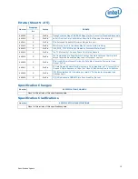 Preview for 15 page of Intel BV80605001914AG - Processor - 1 x Xeon X3430 Specification