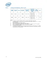 Preview for 18 page of Intel BV80605001914AG - Processor - 1 x Xeon X3430 Specification