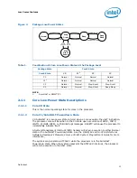 Preview for 13 page of Intel BX80532PG3200D Datasheet