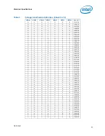 Preview for 23 page of Intel BX80532PG3200D Datasheet