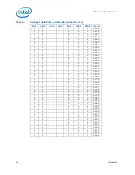 Preview for 24 page of Intel BX80532PG3200D Datasheet