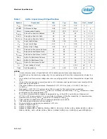 Preview for 31 page of Intel BX80532PG3200D Datasheet