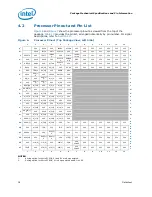 Preview for 36 page of Intel BX80532PG3200D Datasheet