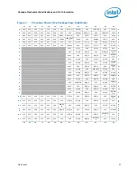 Preview for 37 page of Intel BX80532PG3200D Datasheet