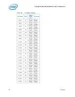 Preview for 38 page of Intel BX80532PG3200D Datasheet