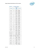 Preview for 39 page of Intel BX80532PG3200D Datasheet