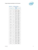 Preview for 41 page of Intel BX80532PG3200D Datasheet