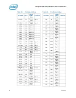 Preview for 44 page of Intel BX80532PG3200D Datasheet