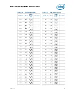 Preview for 45 page of Intel BX80532PG3200D Datasheet